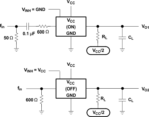 SN54LV4053A SN74LV4053A Crosstalk Between Any Two Switches