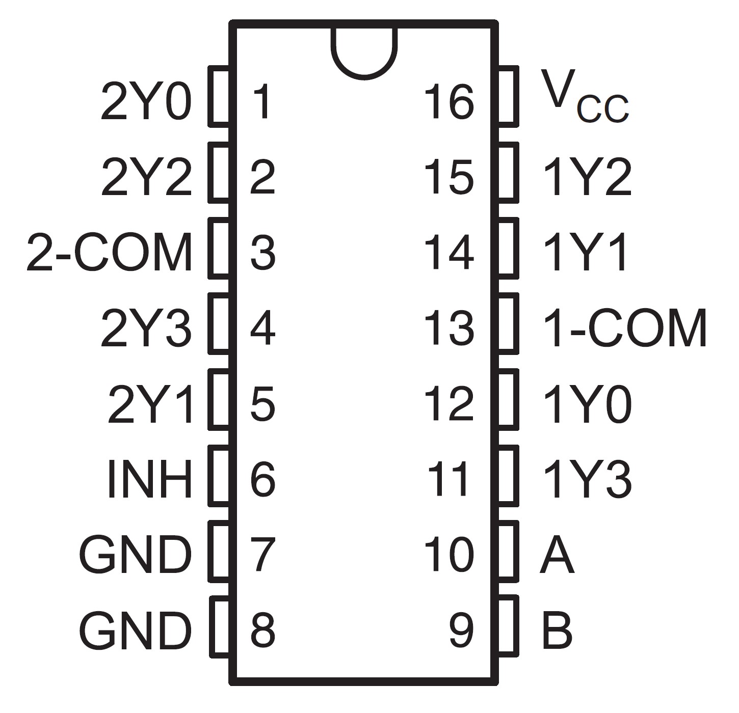 SN74LV4052A-Q1 PW, DYY Package, 16-Pin TSSOP,
                    SOT-23-THIN (Top View)