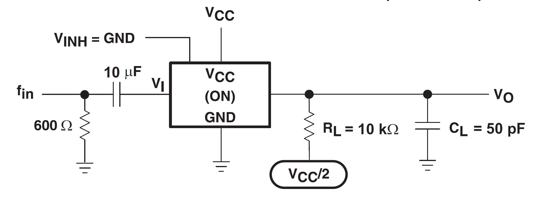 SN74LV4052A-Q1 Sine-Wave Distortion