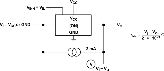 SN74LV4051A On-State
                    Resistance Test Circuit