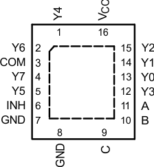 SN74LV4051A RGY Package 16-Pin VQFN
                        With Exposed Thermal Pad (Top View)