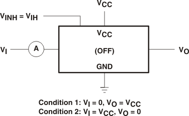 SN74LV4051A-Q1 Off-State
                    Switch Leakage-Current Test Circuit