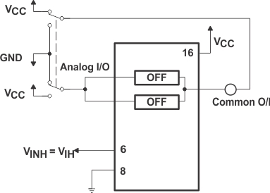 SN74HC4851-Q1 Maximum Off-Channel Leakage Current, Common Channel, Test Setup