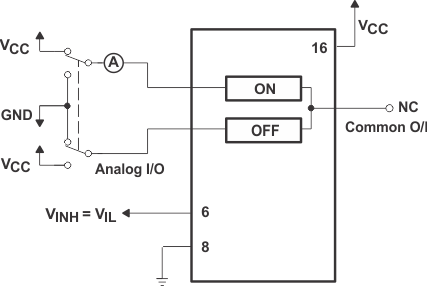 SN74HC4851-Q1 Maximum On-Channel Leakage Current, Channel To Channel, Test Setup