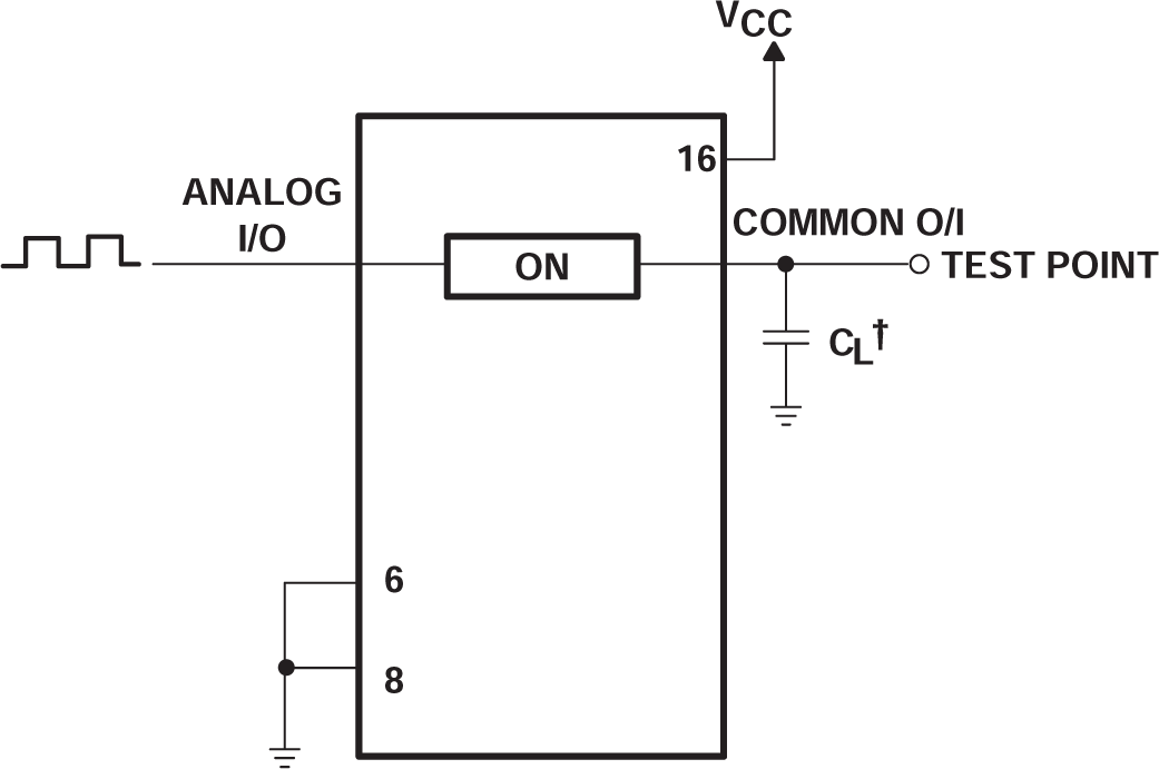 SN74HC4852-Q1 Propagation Delay, Analog in to Analog Out, Test Setup