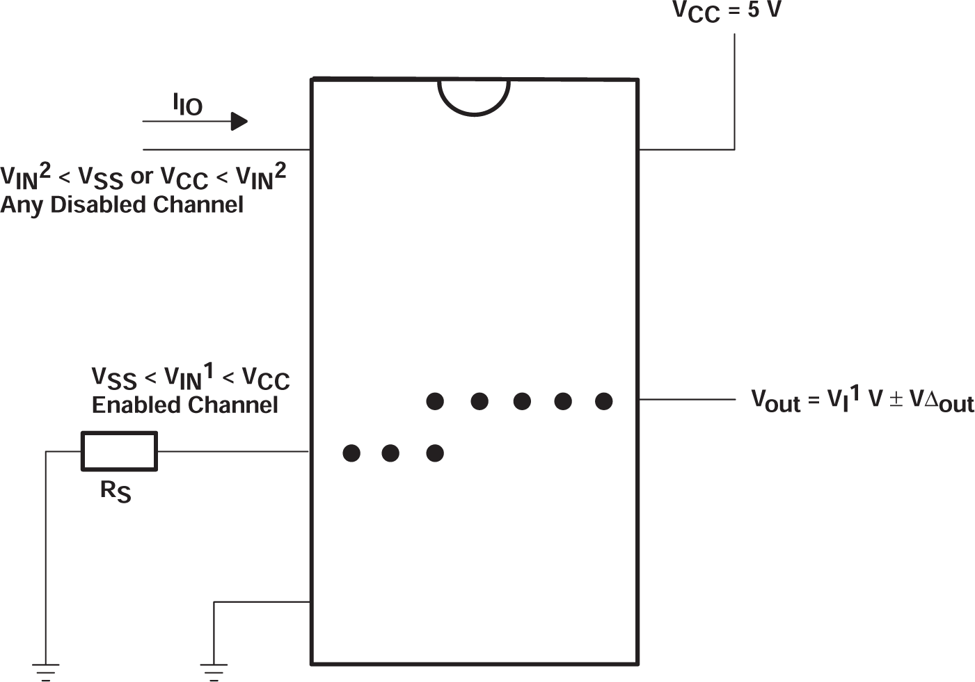 SN74HC4852-Q1 Injection-Current Coupling Specification