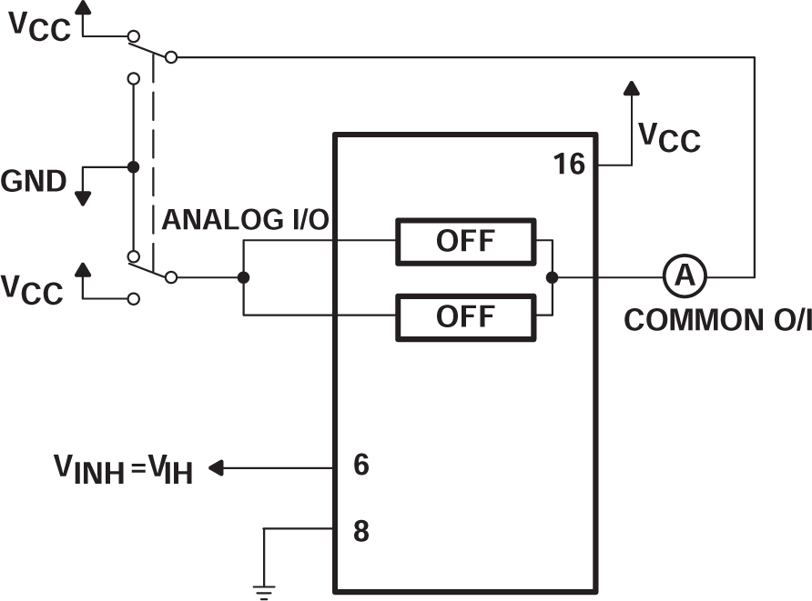 SN74HC4852-Q1 Maximum Off-Channel Leakage Current, Common Channel, Test Setup