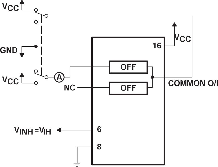 SN74HC4852-Q1 Maximum Off-Channel Leakage Current, Any One Channel, Test Setup