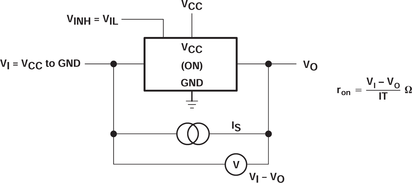 SN74HC4852 On-State Resistance Test Circuit