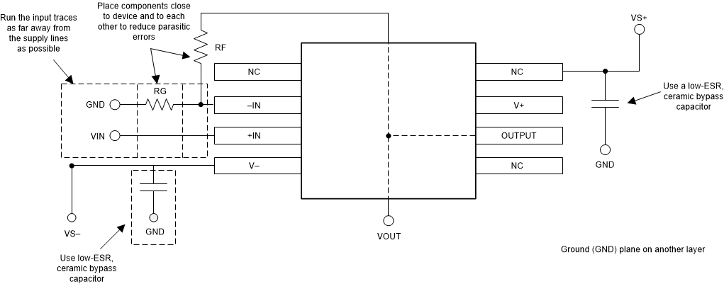 TLV9304-Q1 Operational Amplifier Board Layout for Noninverting Configuration