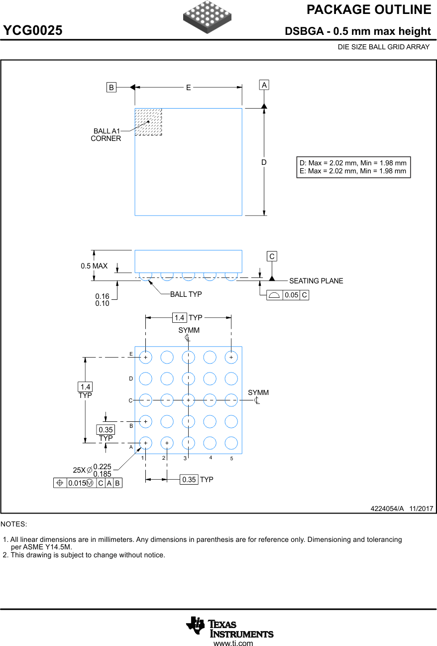 TUSB2E221 