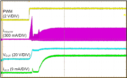 TPS61169 Start-Up Dimming Duty =
                        100%