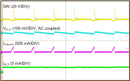 TPS61169 Switching-Dimming Duty = 10%