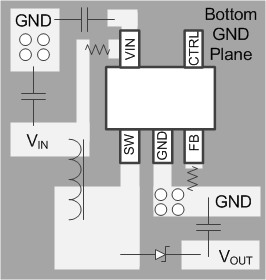 TPS61169 TPS61169 Board Layout