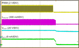 TPS61169 Shutdown Dimming