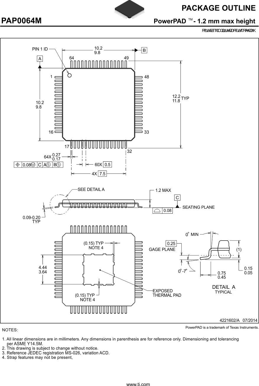 TUSB4041I-Q1 