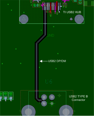 TUSB4041I-Q1 Example Routing of Upstream Port