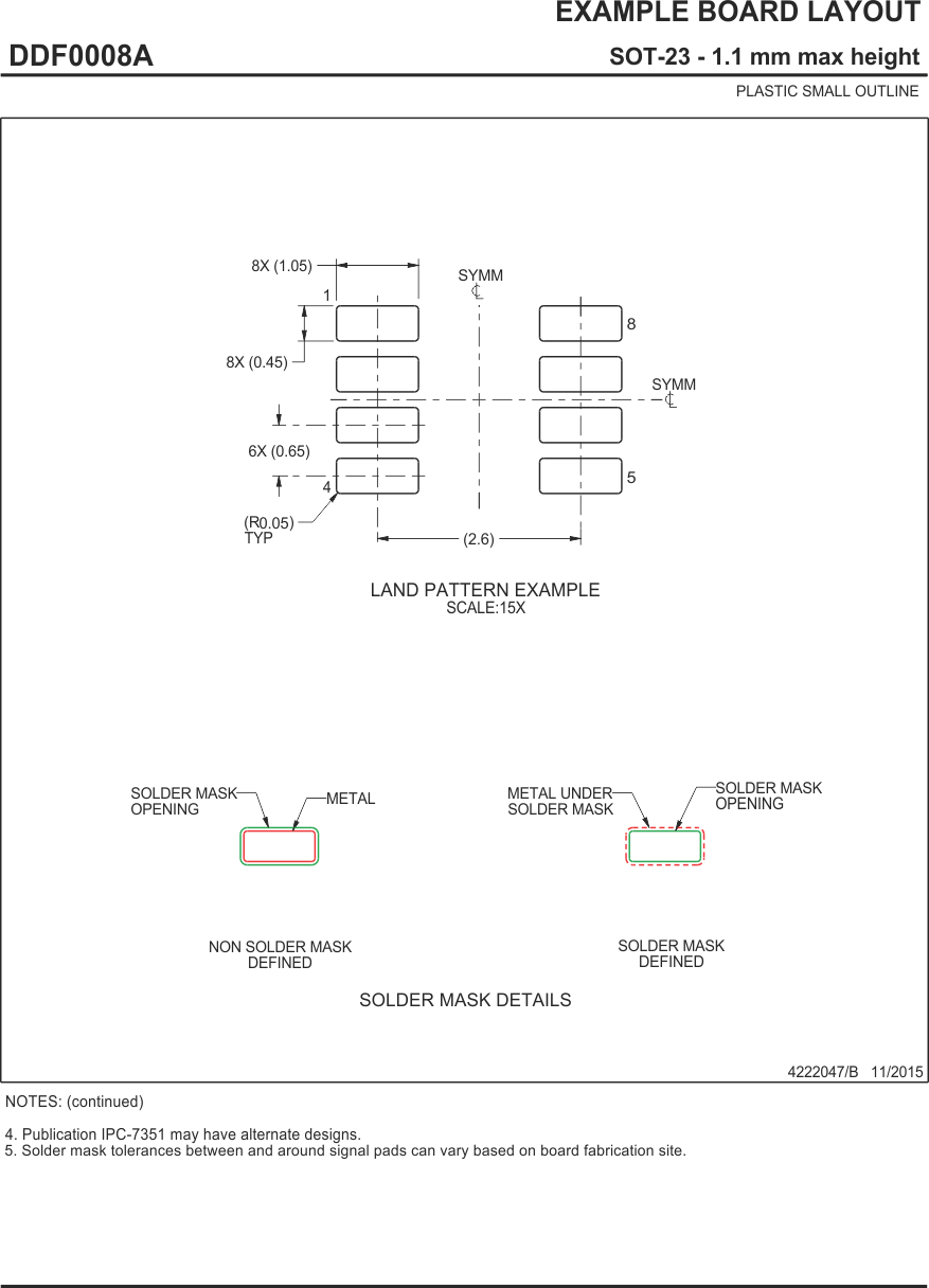 TCAN1472-Q1 