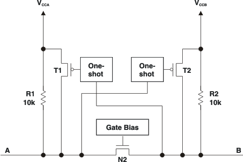 TXS0102V-Q1 Architecture of a TXS0102V-Q1 Cell