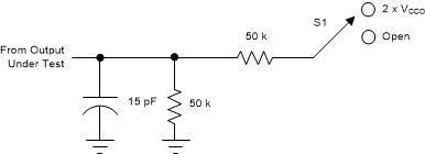 TXS0102V-Q1 Load Circuit For Enable /
                    Disable Time Measurement