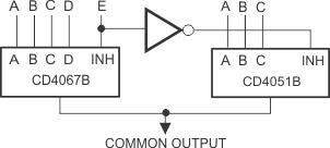 CD4067B CD4097B 18-24-to-1 MUX Addressing