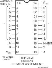 CD4067B CD4097B CD4067B
                        24 Pins (Top View)