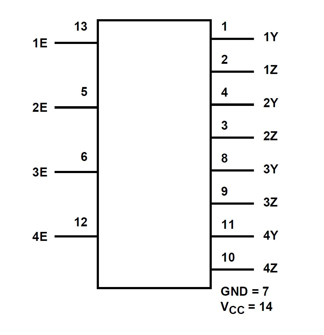 CD54HC4066 CD74HC4066 CD74HCT4066 Functional Block
                        Diagram