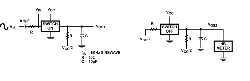 CD54HC4066 CD74HC4066 CD74HCT4066 Crosstalk
                    Between Two Switches Test Circuit