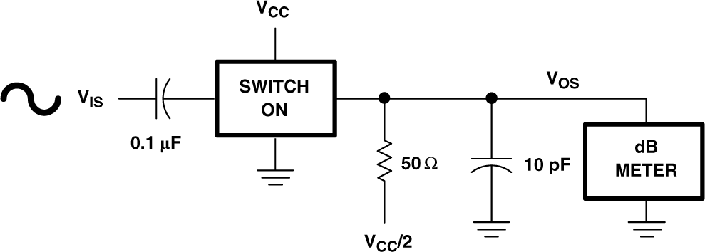 CD74HCT4066-Q1 Frequency-Response Test Circuit