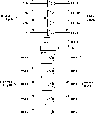 TRS213 論理図 (正論理)