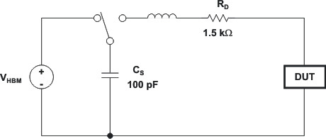 TRS208 HBM ESD Test Circuit