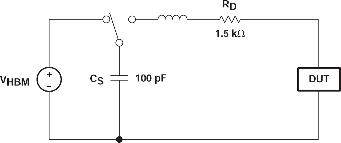 MAX211 HBM ESD Test Circuit