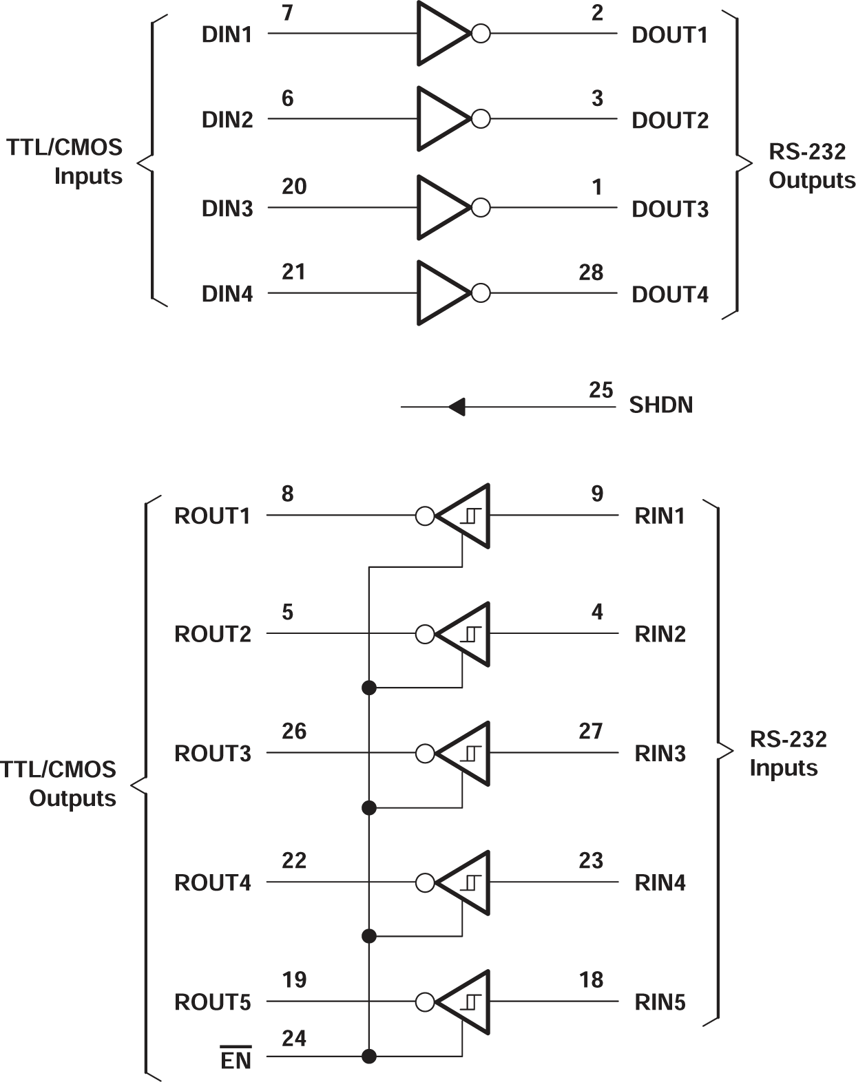 MAX211 論理図 (正論理)