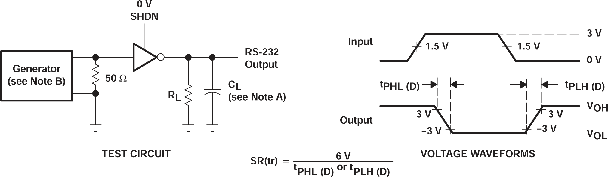 MAX211 Driver Slew Rate and Propagation Delay Times