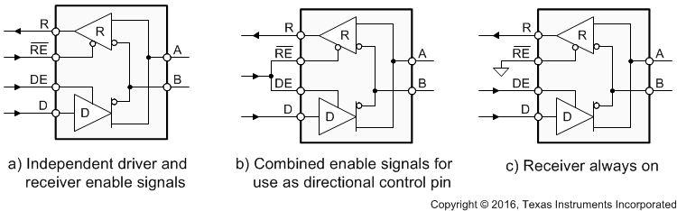 SN65LBC184 SN75LBC184 Half-Duplex Transceiver Configurations