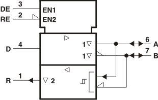 SN65LBC184 SN75LBC184 論理記号この記号は ANSI/IEEE 規格 91-1984 と IEC Publication 617-12 に準拠しています。