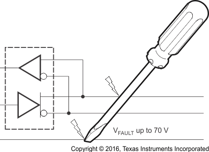 SN65HVD1780-Q1 SN65HVD1781-Q1 SN65HVD1782-Q1 概略回路図