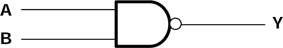 CD54ACT00 CD74ACT00 Logic Diagram, Each Gate (Positive Logic)