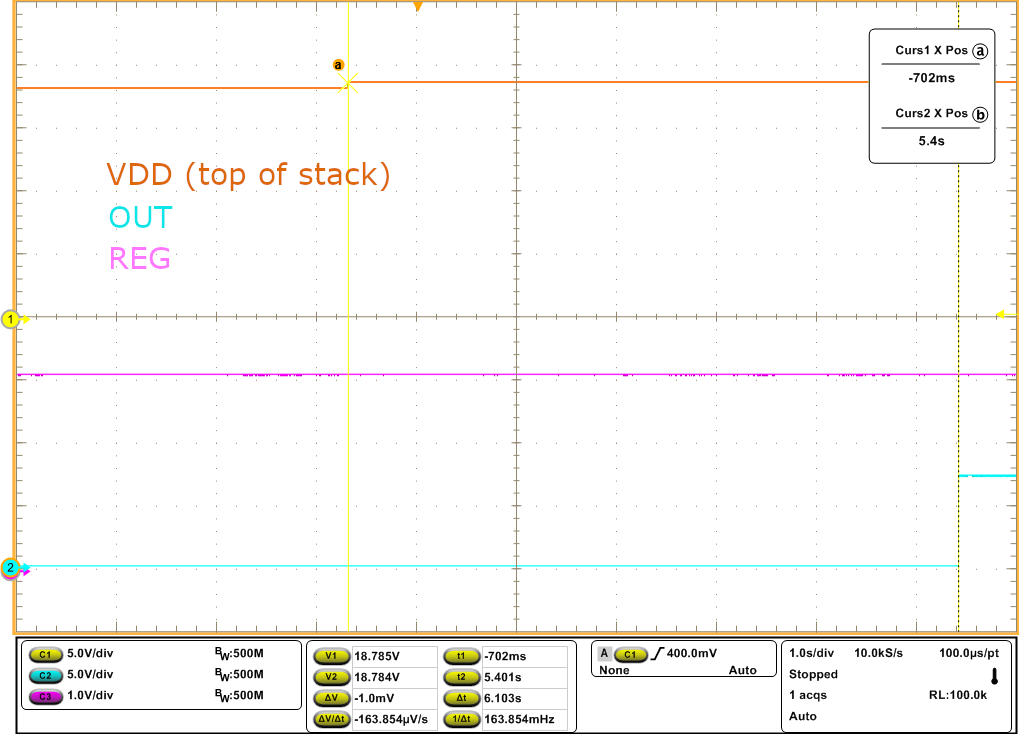 BQ2969 Overvoltage Protection Triggering