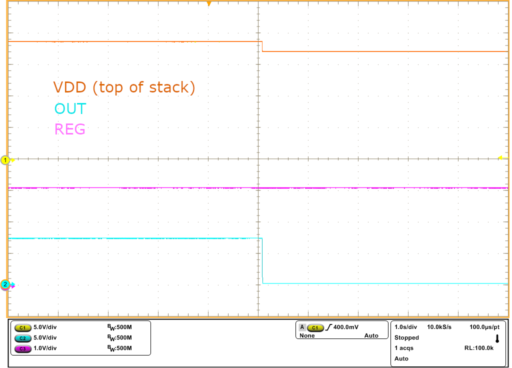 BQ2969 Overvoltage Protection Recovery