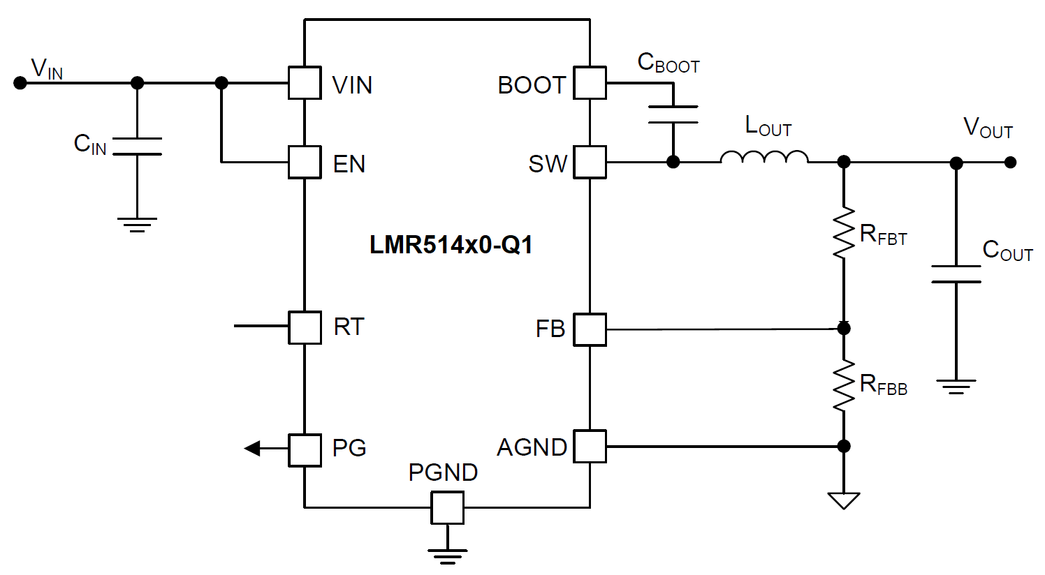 LMR51460-Q1 概略回路図