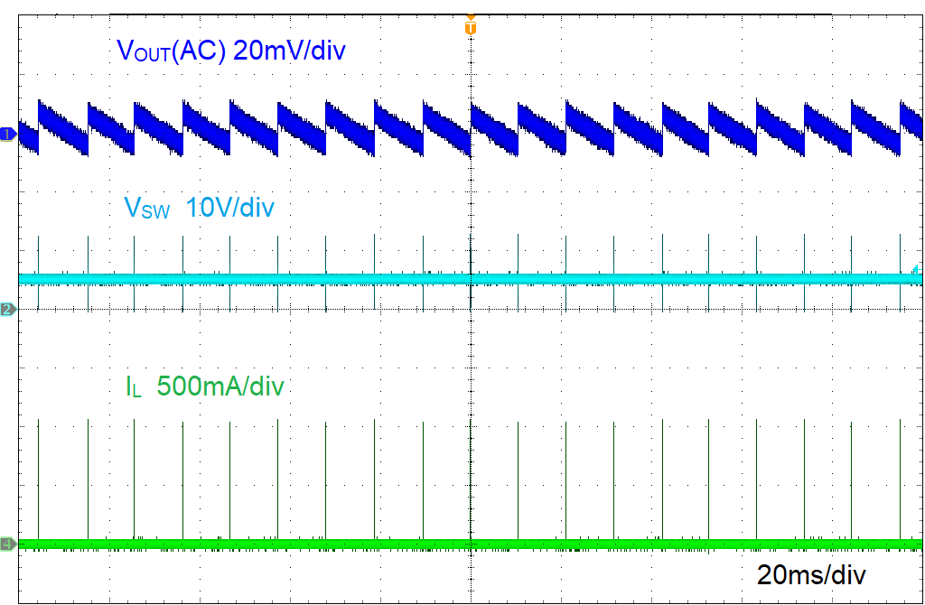 LMR51460-Q1 Ripple at No Load