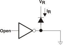 ULQ2003A-Q1 ULQ2004A-Q1 IR Test Circuit