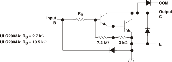 ULQ2003A-Q1 ULQ2004A-Q1 Schematics (Each Darlington Pair)