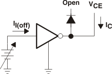 ULQ2003A-Q1 ULQ2004A-Q1 II(off) Test Circuit