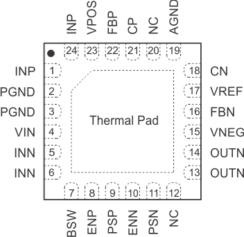 TPS65131-Q1 