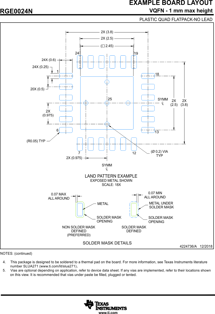 TPS65131-Q1 