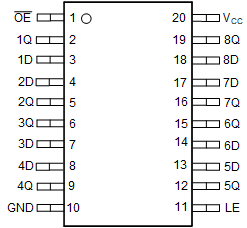 SN74LV8T373-EP PW パッケージ、20 ピン TSSOP (上面図)