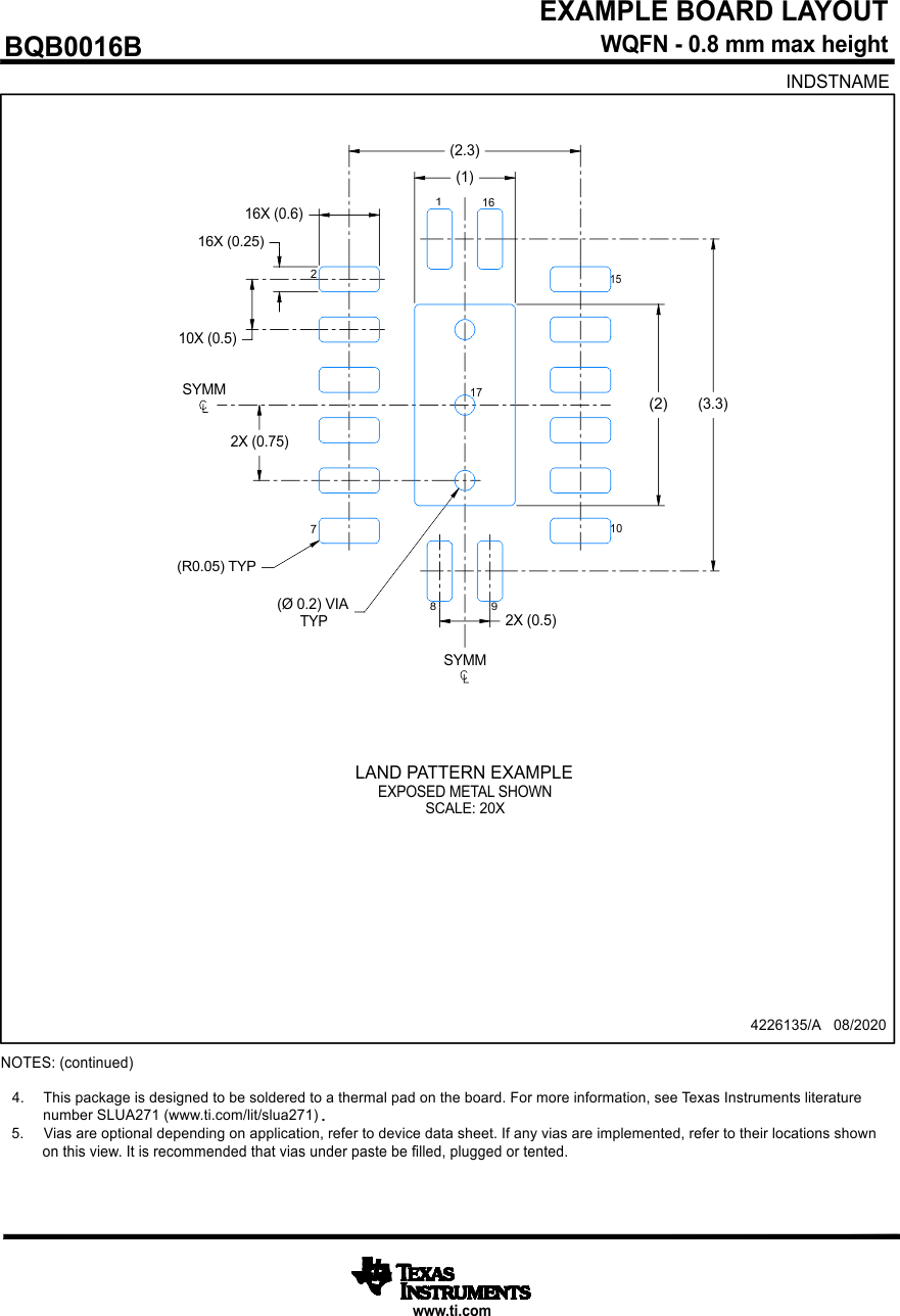 SN74AC2G100 