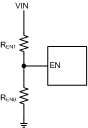 LM65645-Q1 Setup for
          External UVLO Application